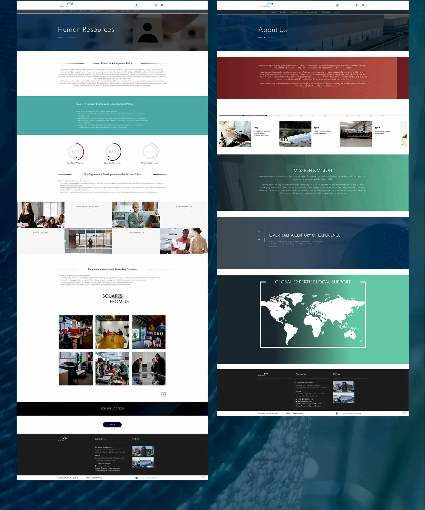 /assets/images/WebTasarim/ozerden/images/magna-web-referans-ozerden-06.webp