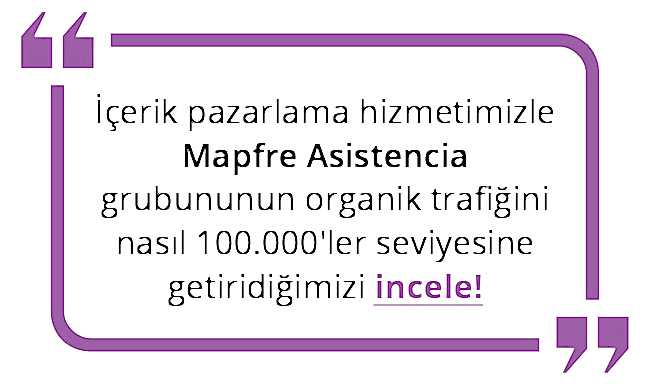 content marketing