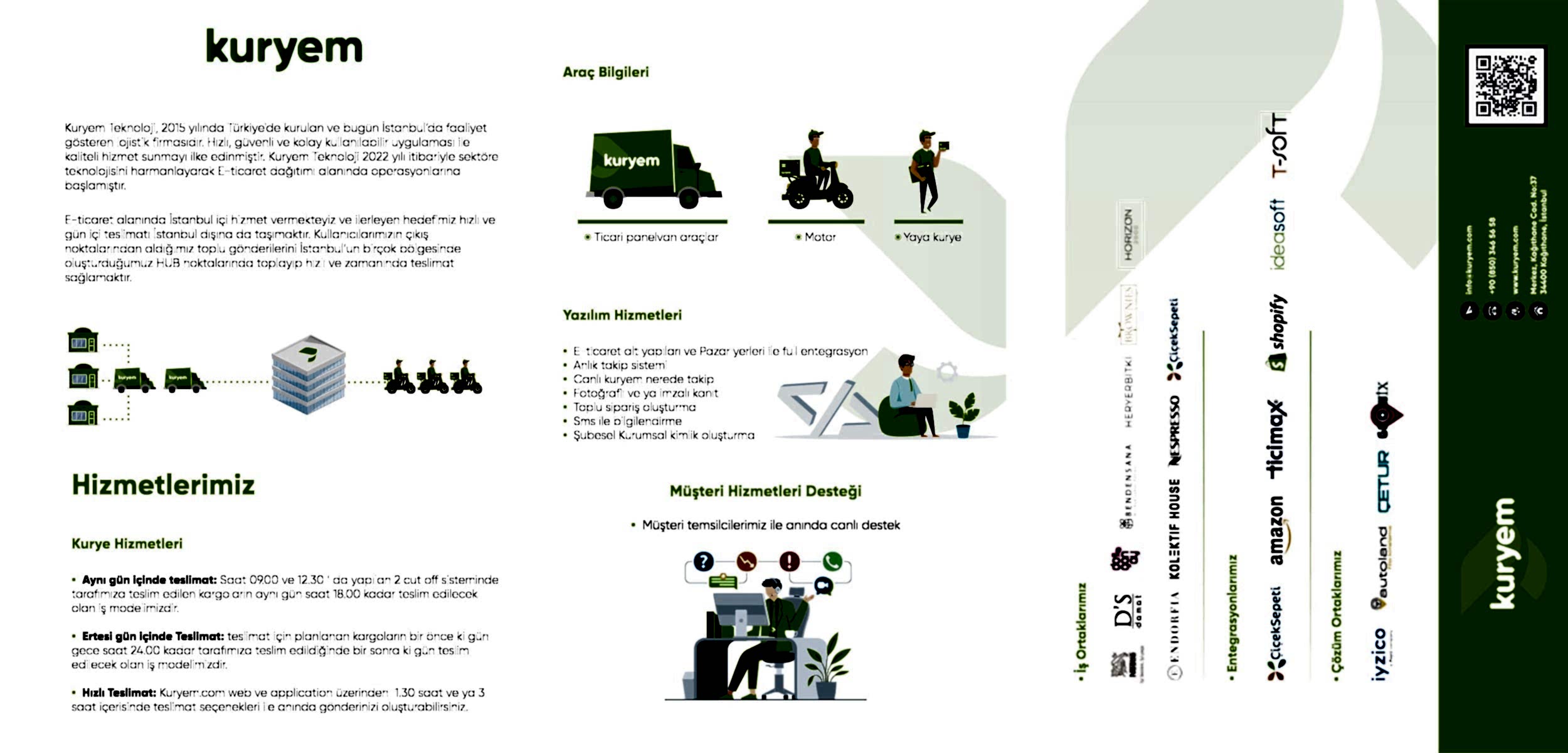 Presentation Design
